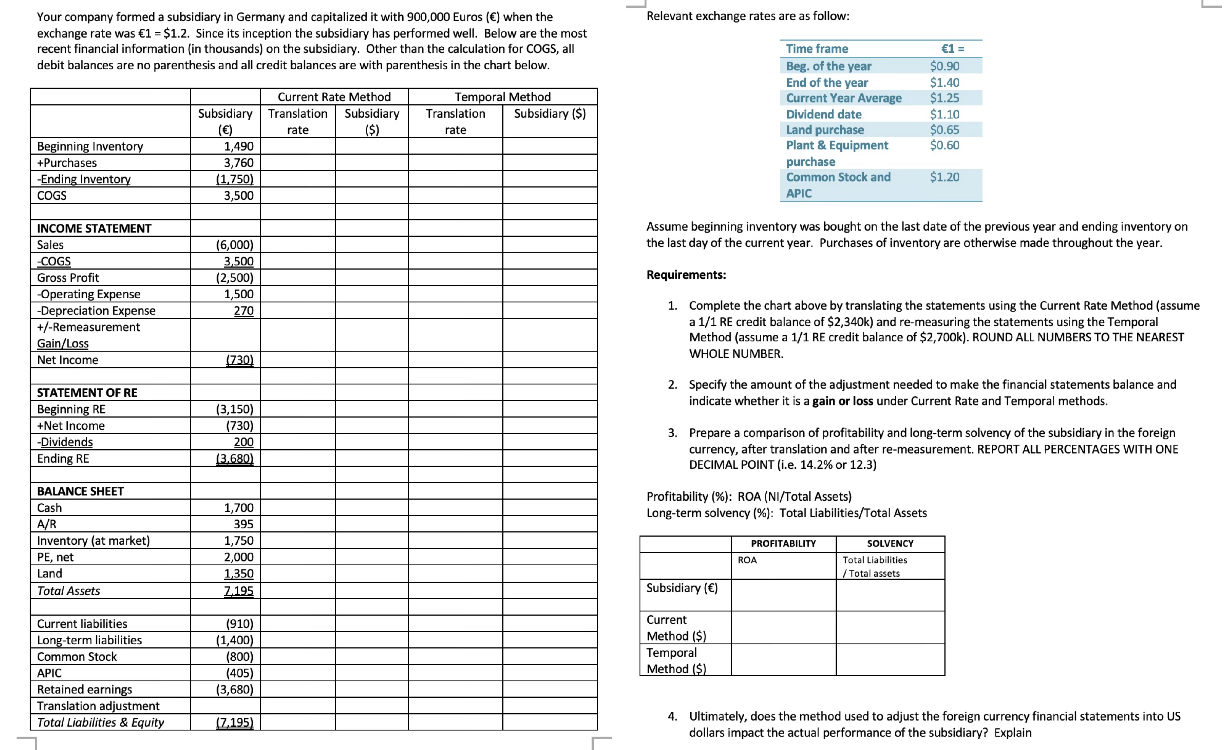  Requirements: 1. Complete the chart above by translating the statements using