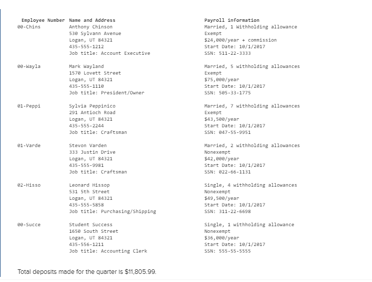 2) The following information applies to the questions displayed below Wayland Custom