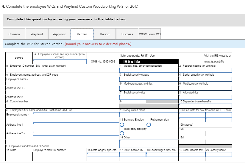 435-555- 9877. The owner is Mark Wayland. Wayland's EIN is 91-7444533, and