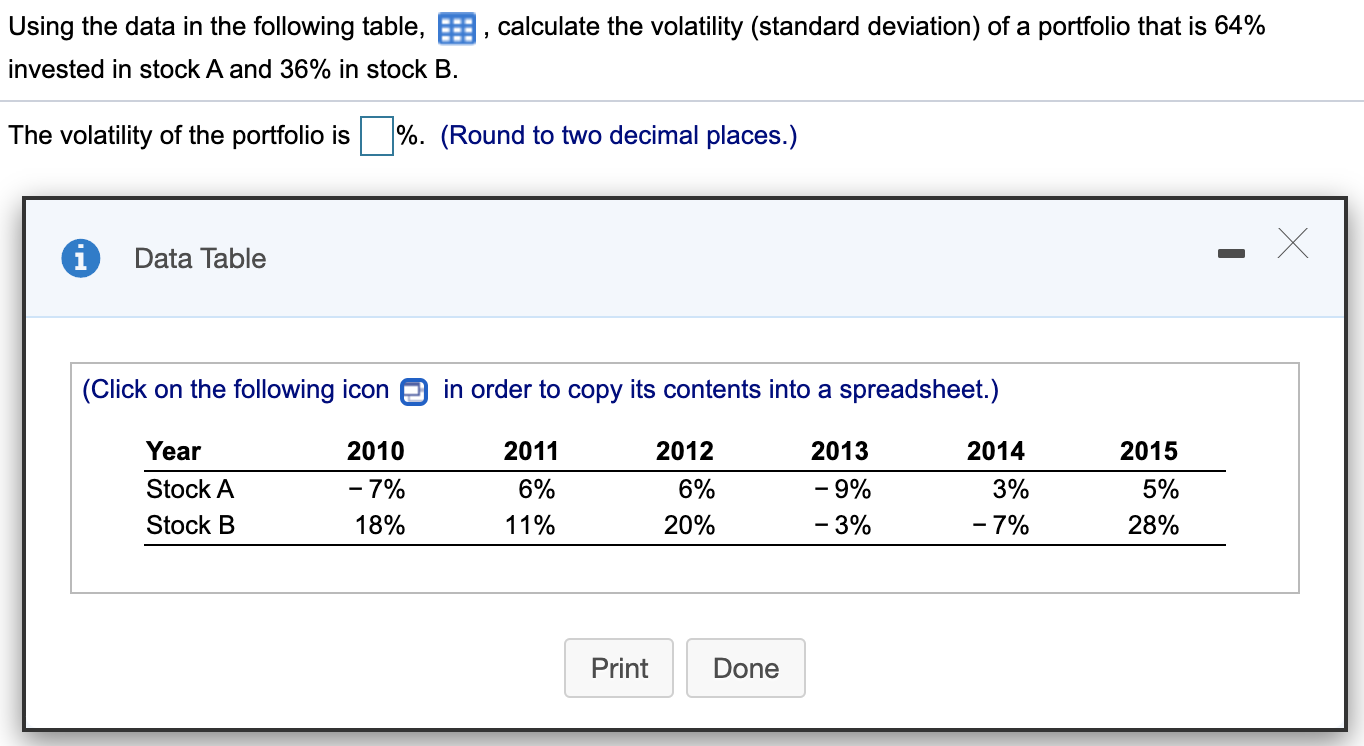 Using the data in the following table, E, calculate the volatility