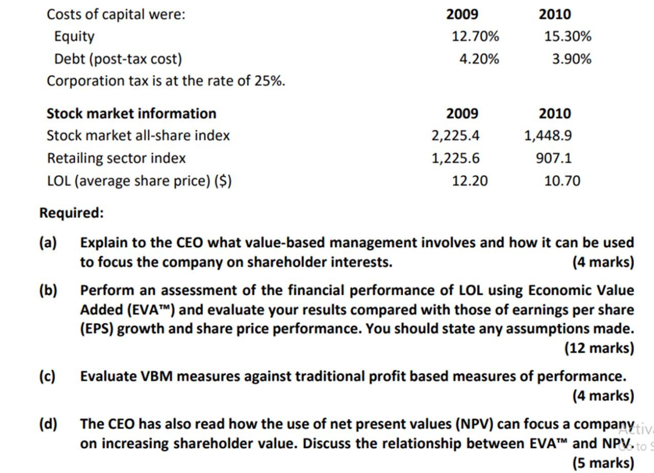 information LOL Co is a chain of shops selling cards and gifts