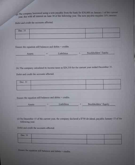  The company borrowed using a note payable from the bank for