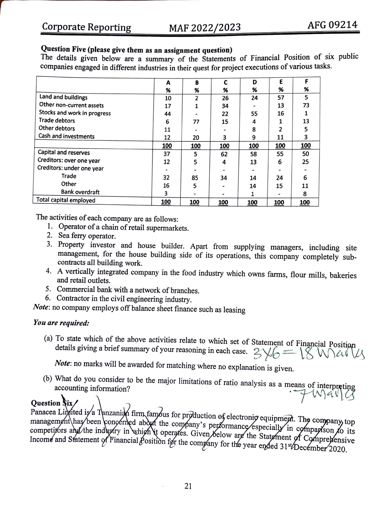  Question Five (please give them as an assignment question) The details