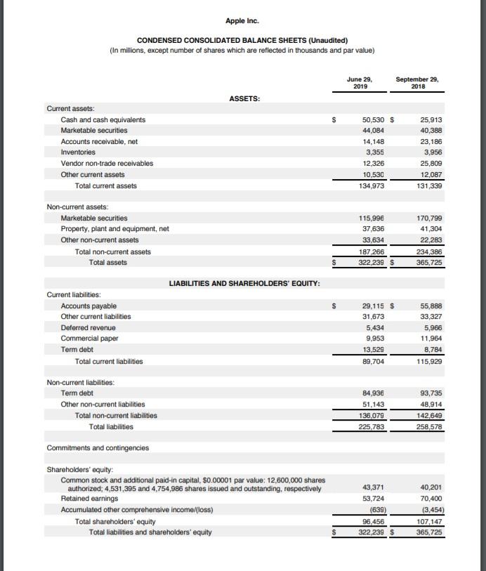 folder for this exam, you will see a link attached that will