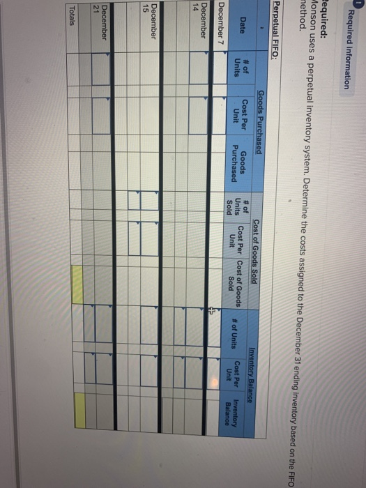 Monson starts a merchandising business on December 1 and enters into the