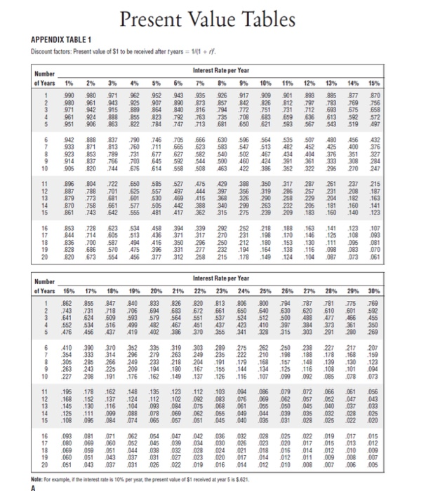 well as for outside customers. The company's Machinery Division has asked the