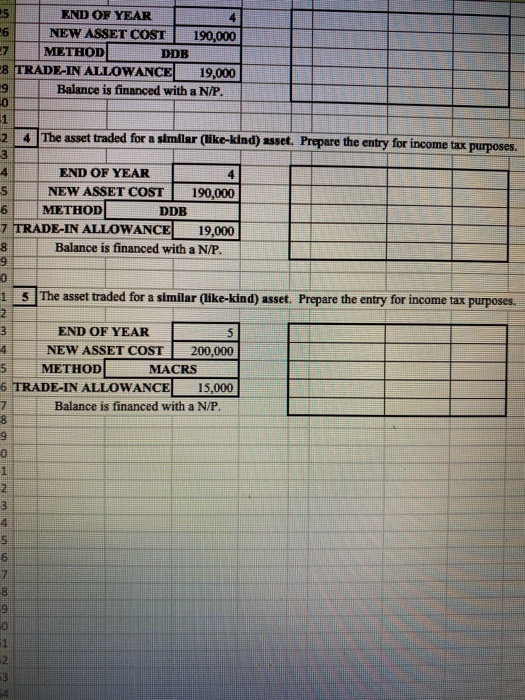 Chgs Ending Balance 13,598 17,500 (3,287) 25 (125) (300) (197) Health Insurance