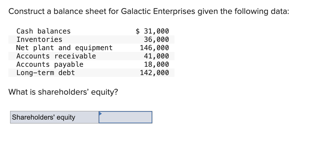 Construct a balance sheet for Galactic Enterprises given the following data: Cash