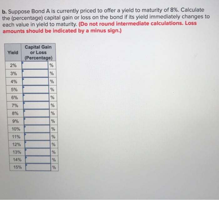 bonds. Bond A has a coupon rate of 4%, while bond B