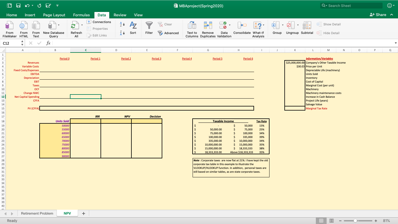 someones income in retirement based on several variables: the amount of money