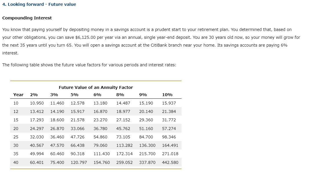  4. Looking forward - Future value Compounding Interest You know that
