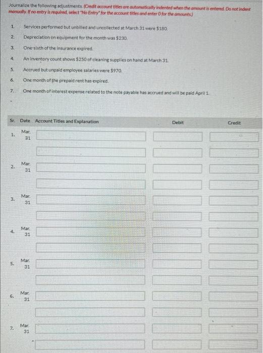 will be paid the first day of each subsequent month Purchased used