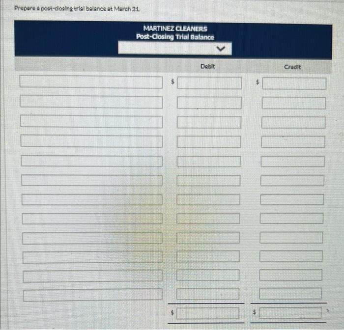 at March 31. MARTINEZ CLEANERS Trial Balance Debit Credit I Totals Journalize