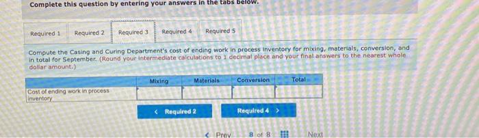 and ground and then mixed with spices. The spiced meat mixture is