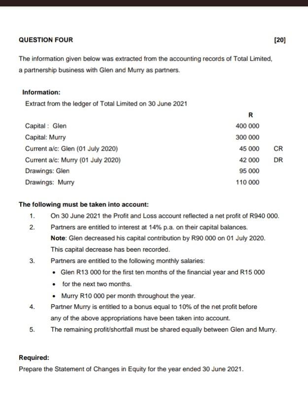  QUESTION FOUR [20] The information given below was extracted from the