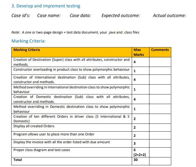 a junior programmer, you and your team has given a task to