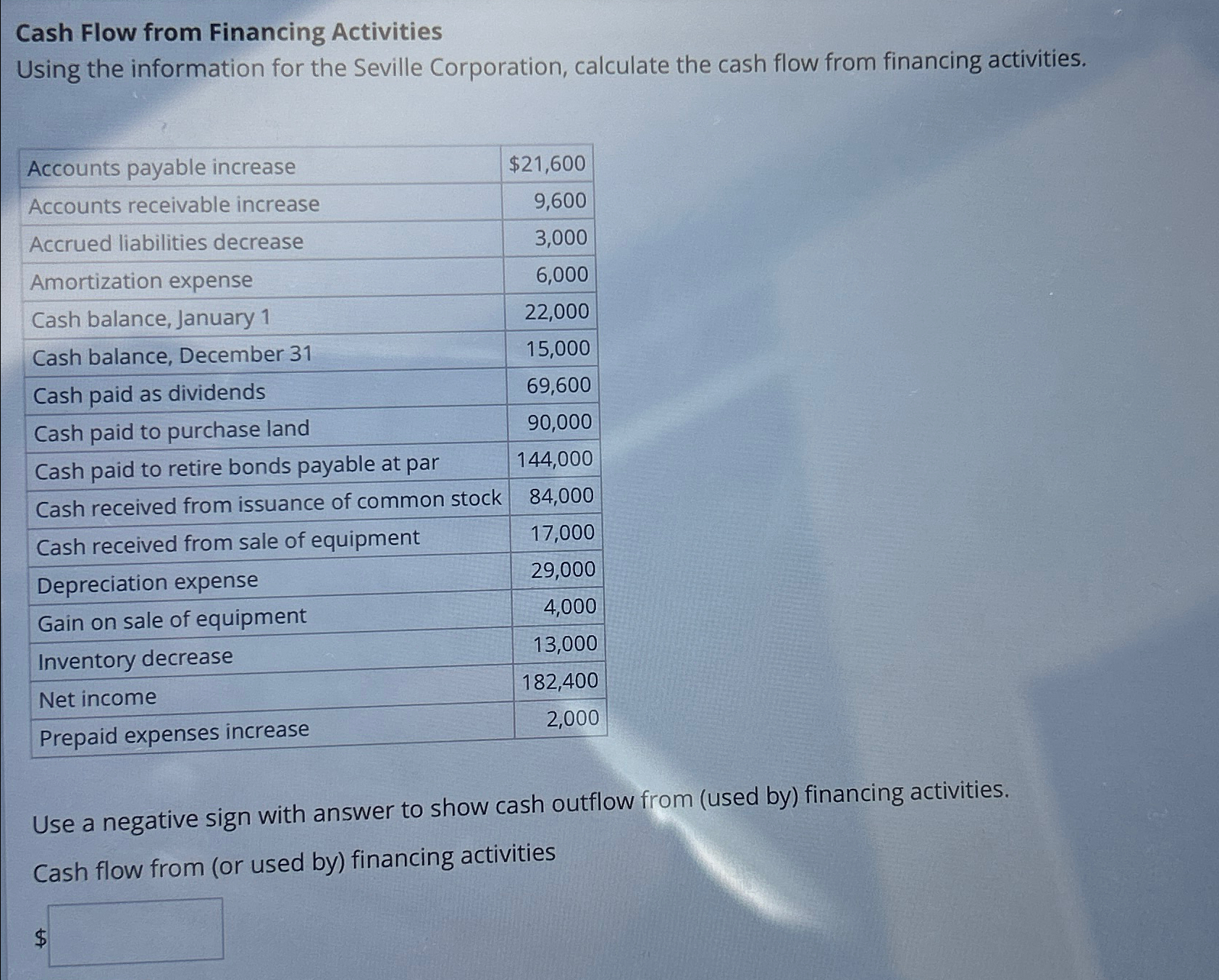  Cash Flow from Financing Activities Using the information for the Seville