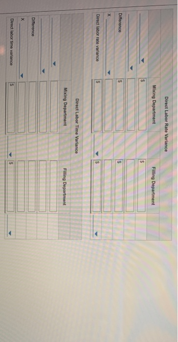 cases per month Part B-August Budgets During July of the current year,