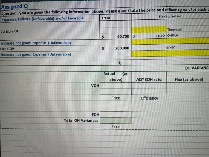  Assigned a Question - you are given the following information above.
