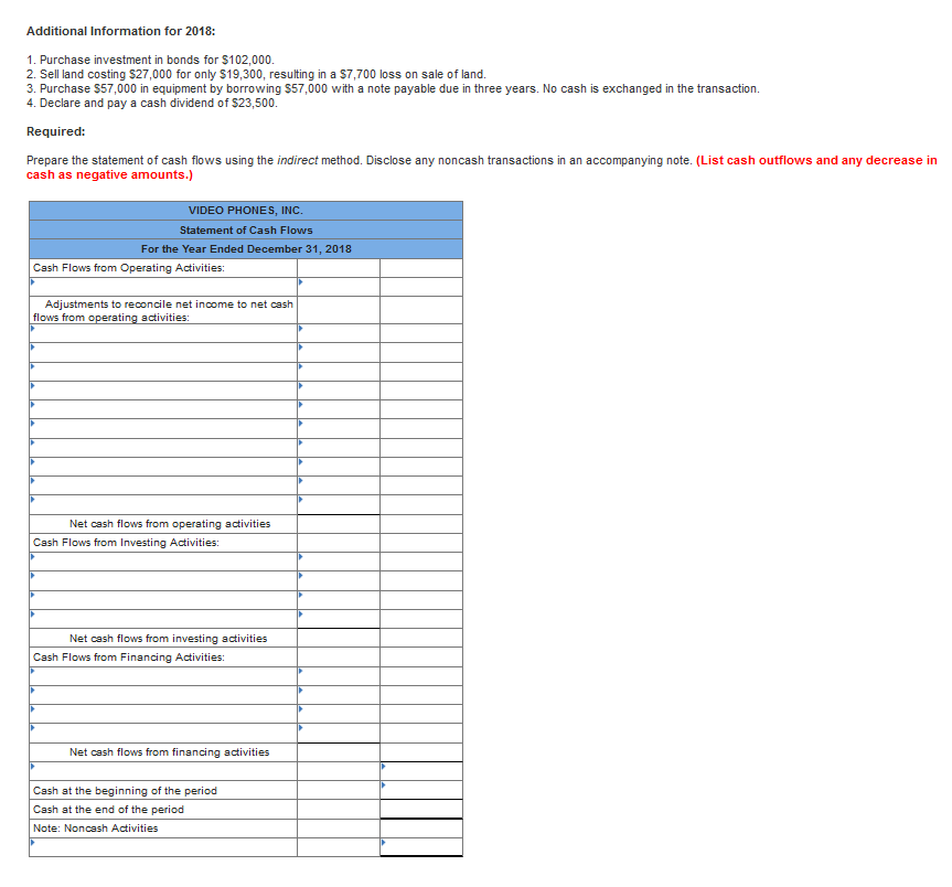 Inc., are provided VIDEO PHONES, INC. Income Statement For the Year Ended