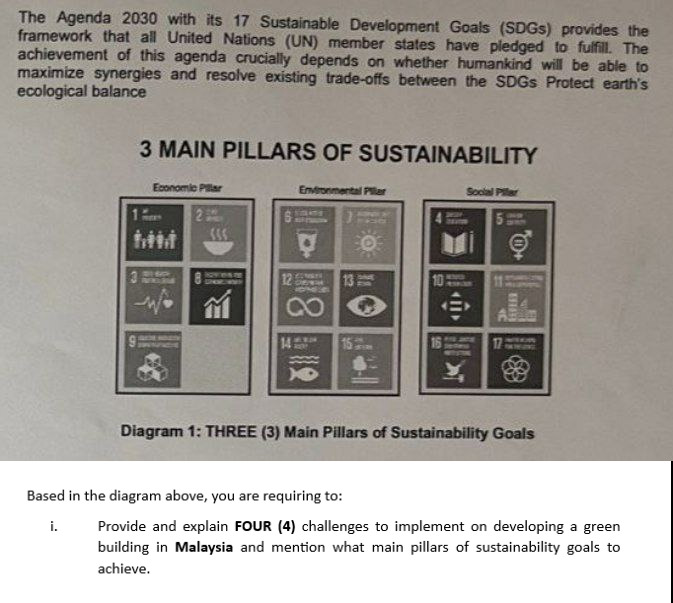 The Agenda 2030 With its 17 Sustahabk Developrnent Goa& (SDGs) provdes the