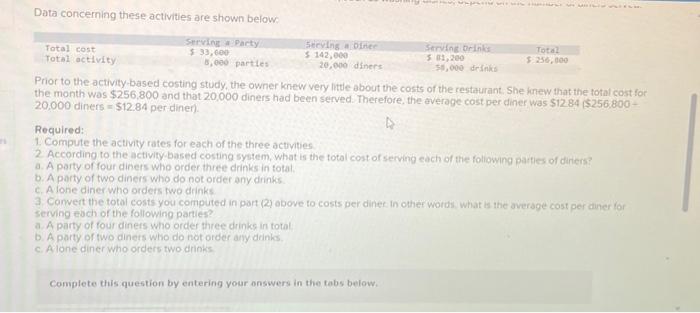 Costs of Serving [LO4-2, LO4-3, LO4-4] Gino's Restaurant is a popular restaurant