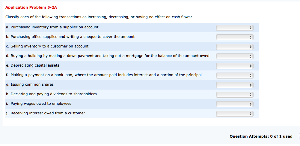 Application Problem 5-2A Classify each of the following transactions as increasing,