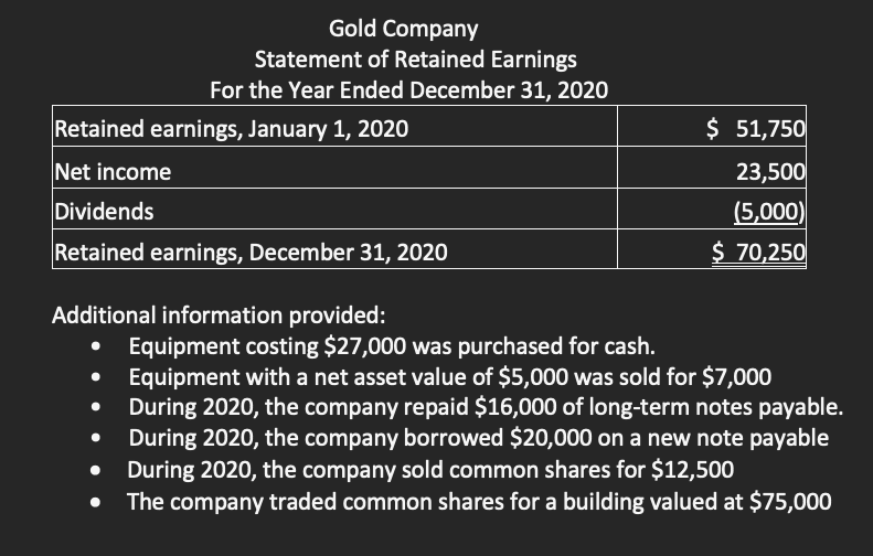 good form assuming the Company uses the indirect method. Ensure to report