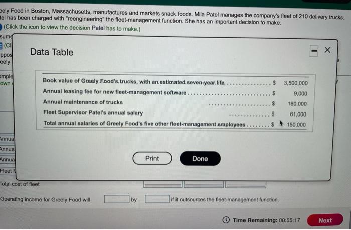 of 210 delivery trucks Patel has been charged with "reengineering the fleet-management