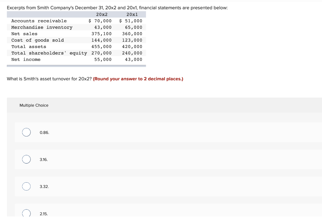  What is Smith's asset turnover for 202 ? (Round your answer