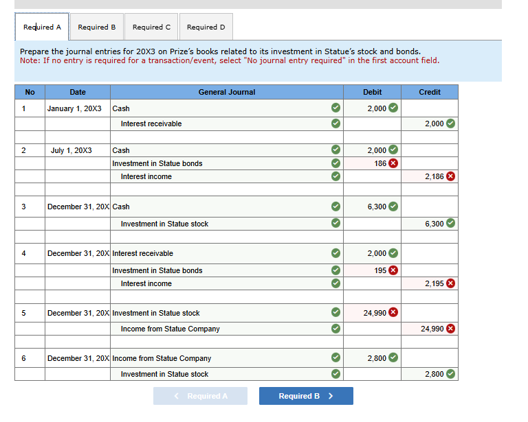  Problem 8-16A (Algo) Direct Sale of Bonds to Parent (Straight-Line Method)