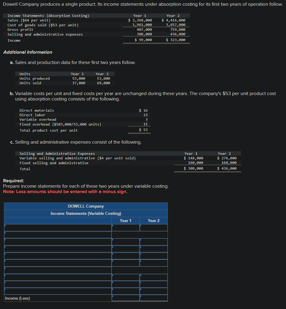 Additional Information a. Sales and production data for these first two