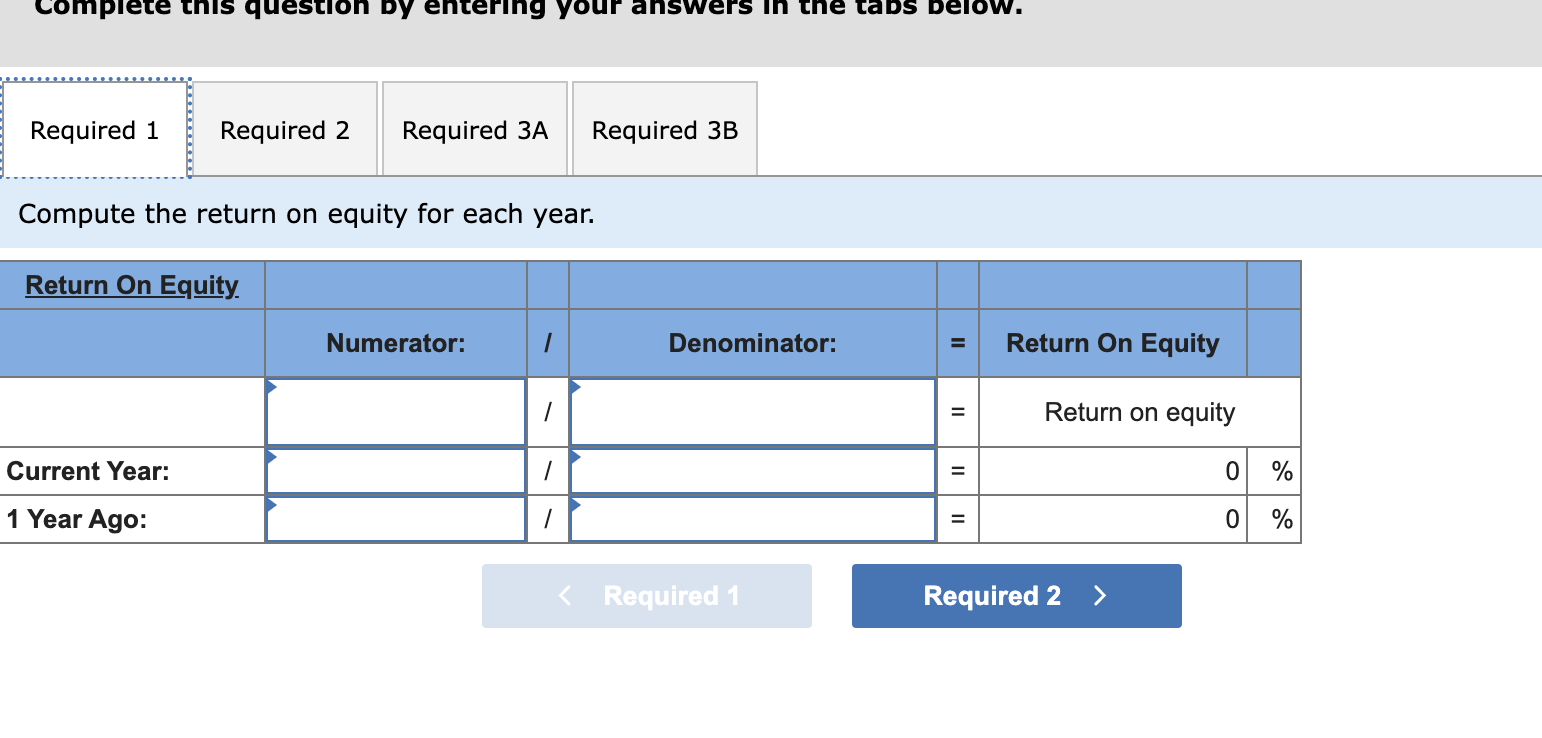 ratios: 1. Return on equity. 2. Dividend yield. 3a. Price-earnings ratio on