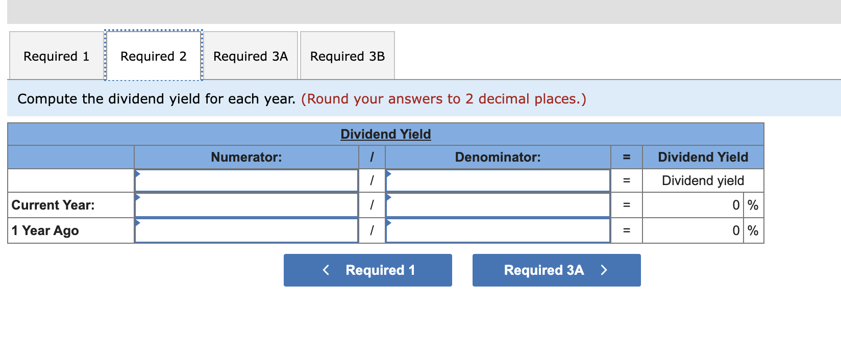 December 31. 3b. Assuming Simon's competitor has a price-earnings ratio of 6,