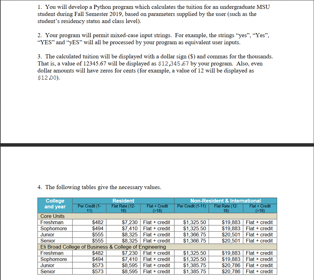  Can you solve the Python (Python 3 ) code using string