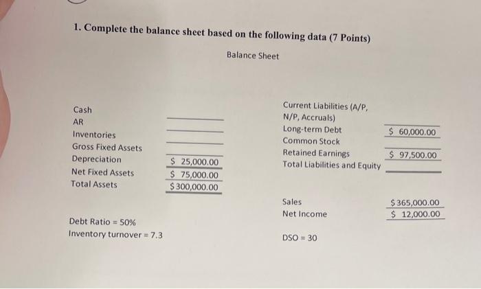 1. Complete thc balance sheet based on the following data (7 Points)