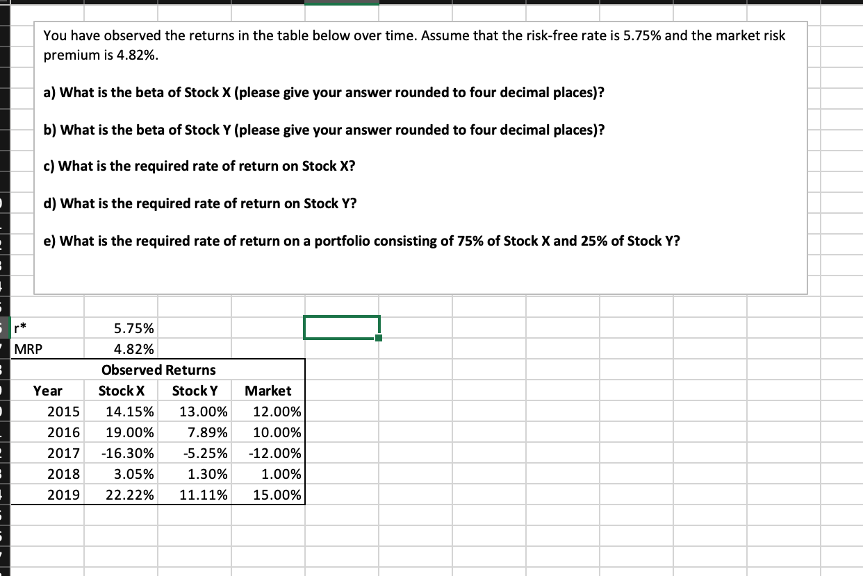  You have observed the returns in the table below over time.