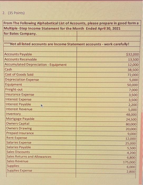 2. (35 points) From The Following Alphabetical List of Accounts, pkase prepare