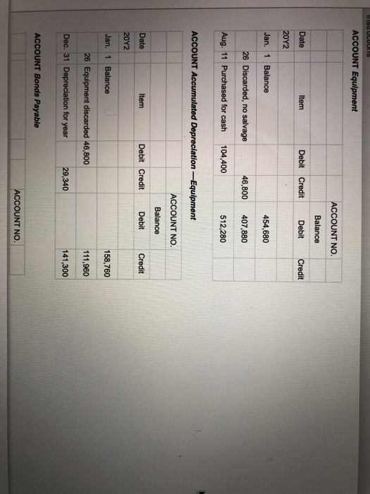 31, 2011 Assets 3 Cash $918,000.00 $964,800.00 Accounts receivable (net) 828,900.00 761,940,00