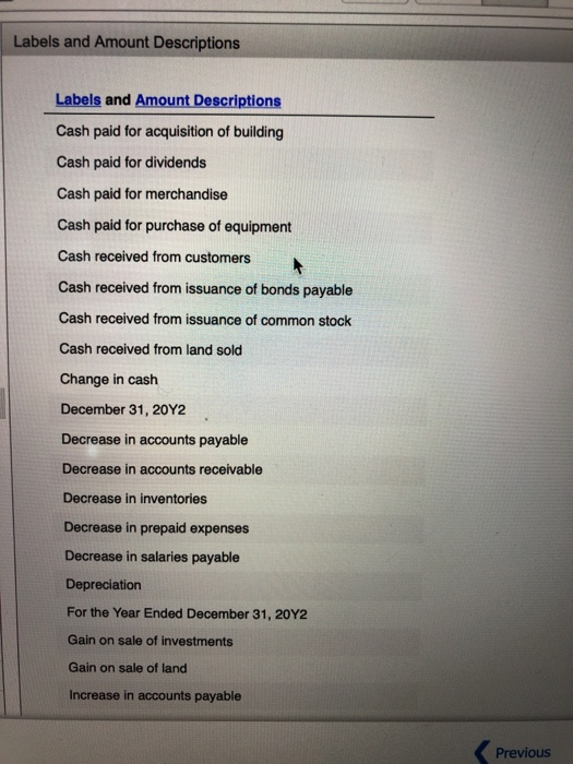 (141,300.00) 54785,480.00 454,680.00 11 Accumulated depreciation equipment (158,760.00) $4,219,020.00 12 Total assets