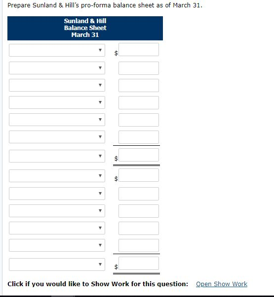 by the various operating units and is ready to compile the pro-forma