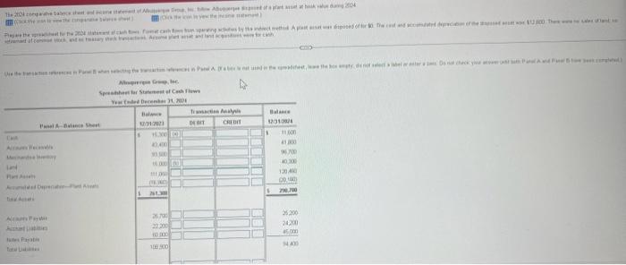 were no sales of land, no retirement of common stock, and no