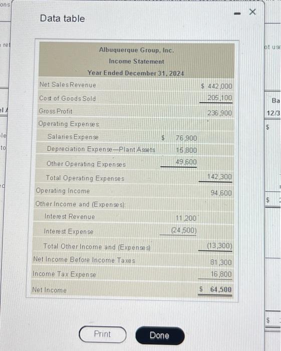treasury stock transactions. Assume plant asset and land acquisitions were for cash.