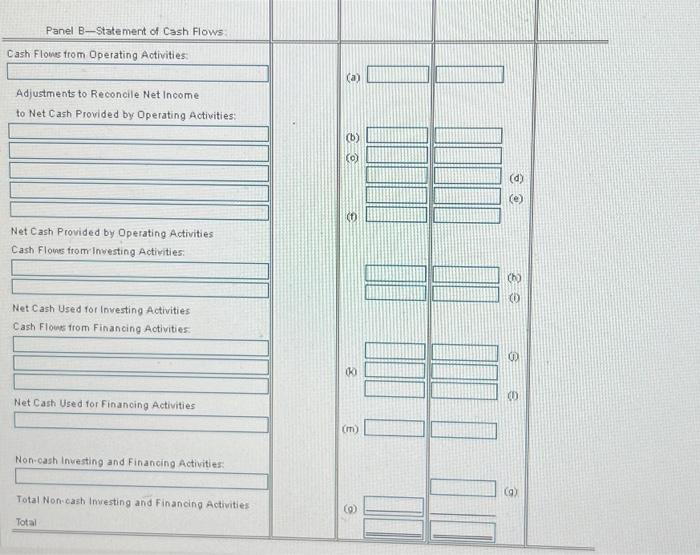 B have been completed.) Balance Sheet Income Statement: The 2024 comparative balance