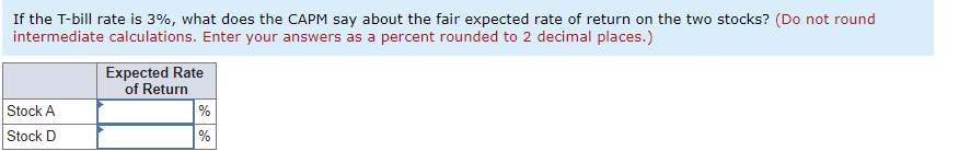 each scenario for the market portfolio, an aggressive stock A, and a