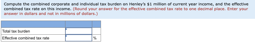 on ordinary income is 37 percent and special rate on qualified dividends