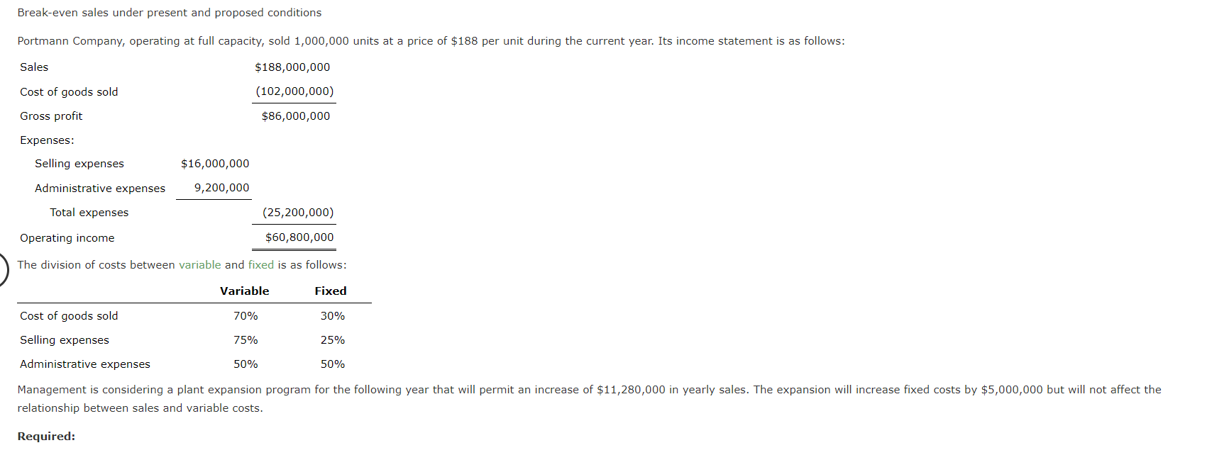 for the current year. Total variable costs Total fixed costs 2. Determine