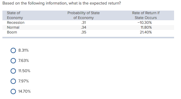 Based on the following information, what is the expected return? State