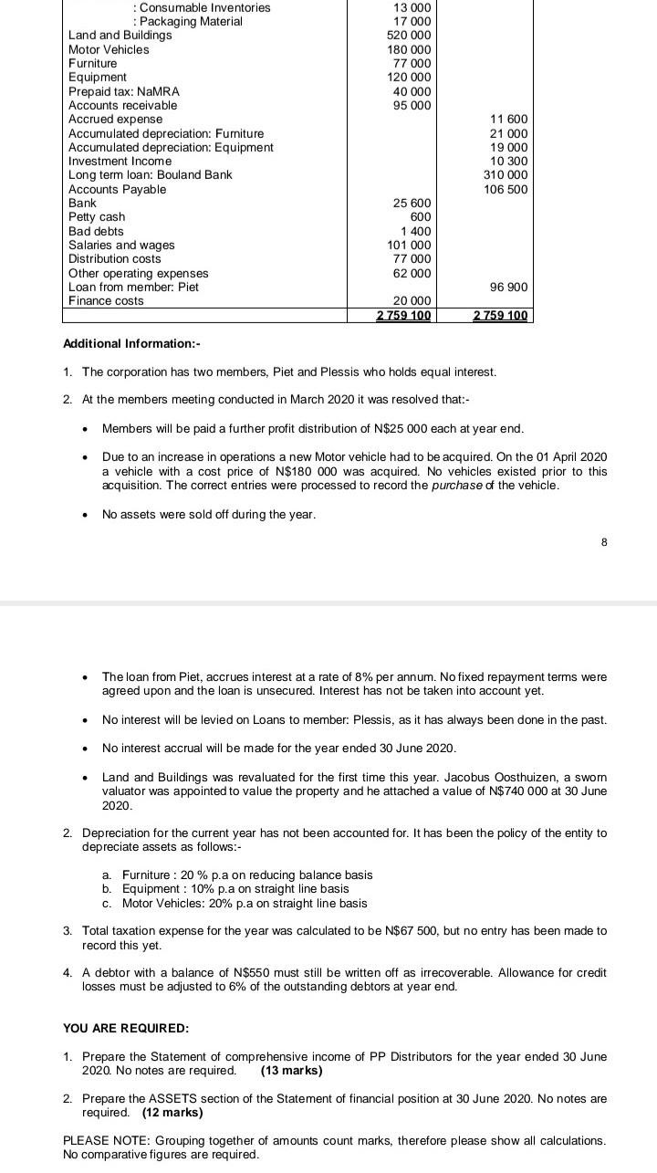 try it now 13 000 17 000 520 000 180 000 77