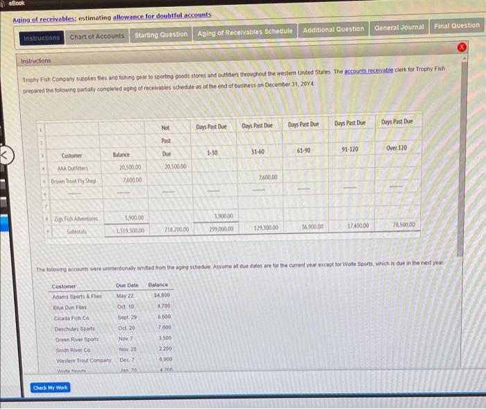 PLEASEEE HELPPP THANK YOU SO MUCH!! Trophy Fish Compary supplies fles and